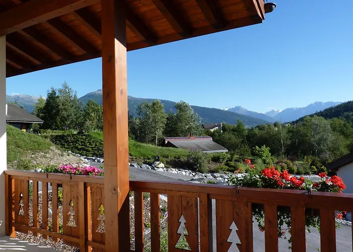 Des Alpes * Crans-Montana